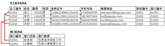 image-20211127202931893