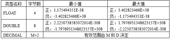 image-20211127210358326