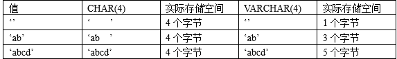 image-20211127210826463