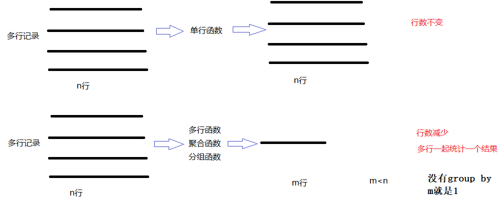 image-20211201084442467