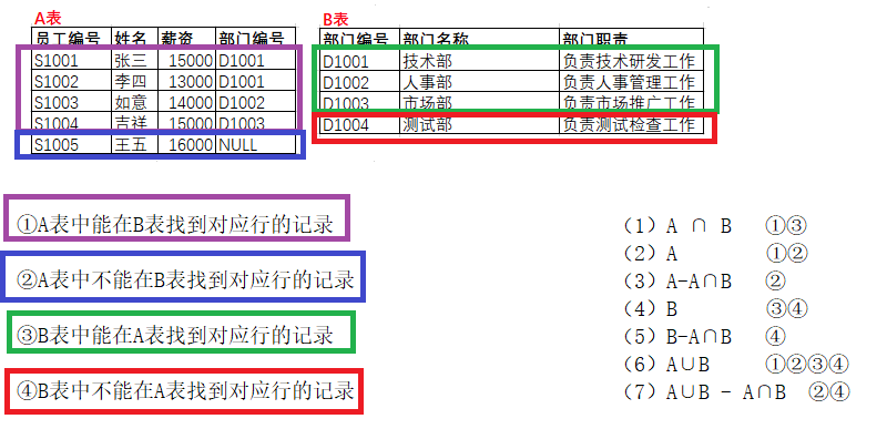image-20220223153723779