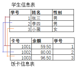 image-20231205211404488
