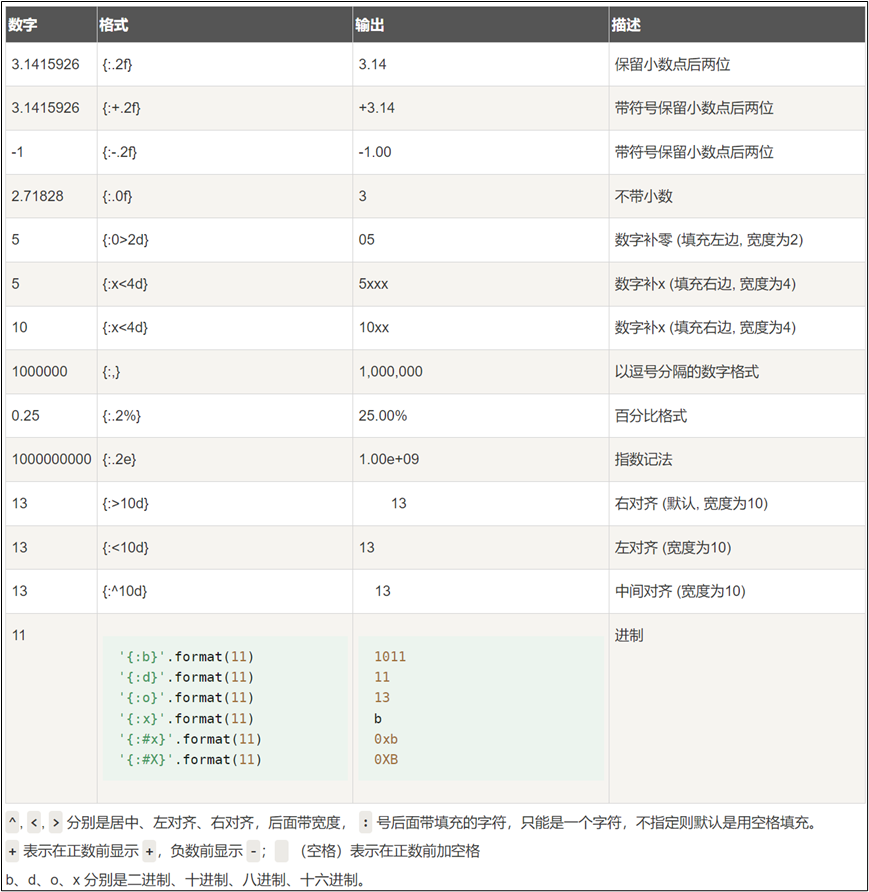 image-20251212221634087