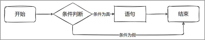 image-20251212222925929