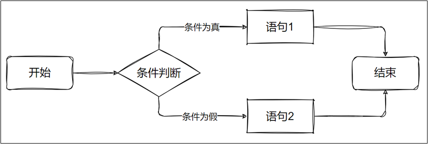 image-20251212223559284