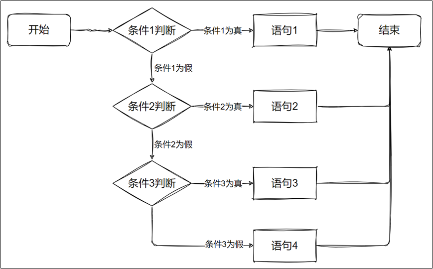 image-20251212223757647