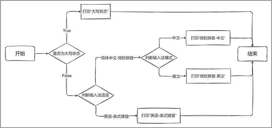 image-20251212224612232