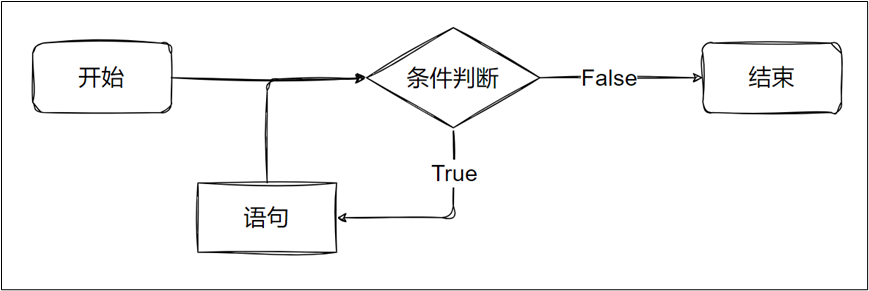 image-20251212230733006