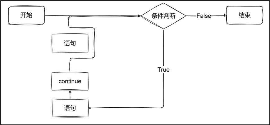image-20251212234022362