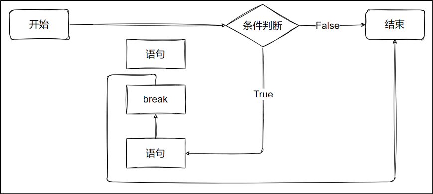 image-20251212234206799