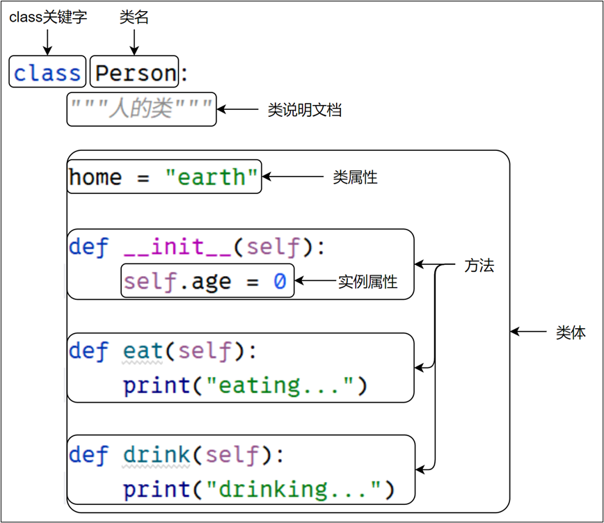 image-20251219205611529