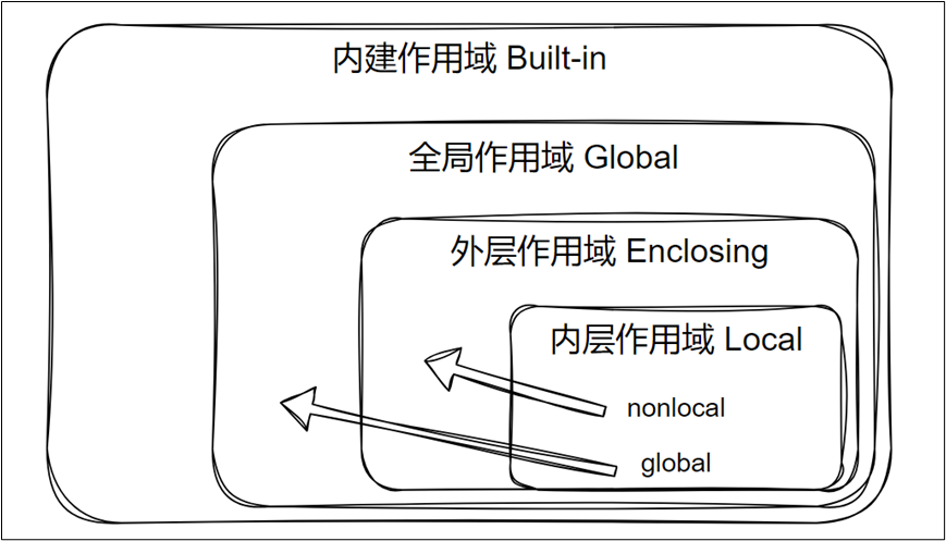 image-20251228142257826