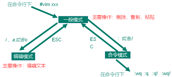 image-20260113091331698