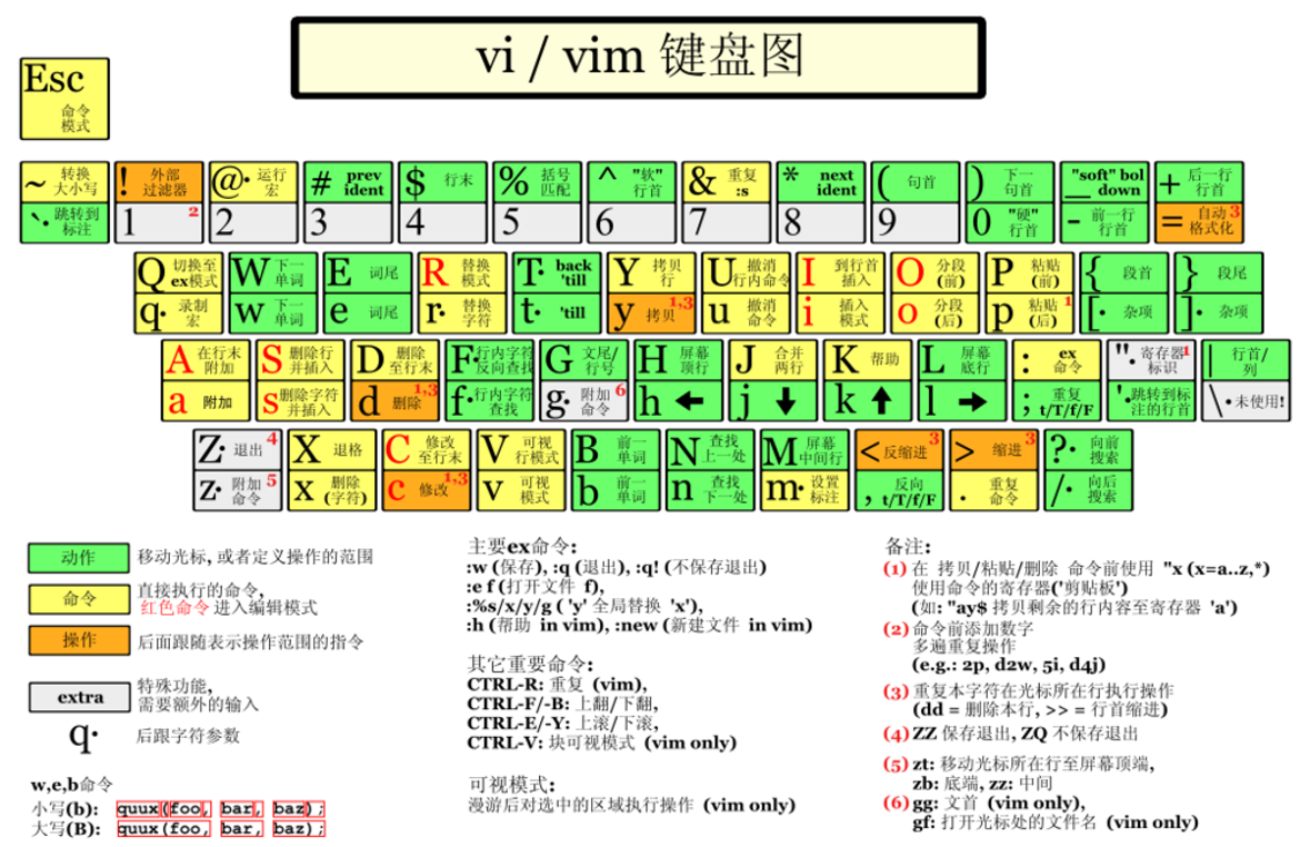image-20260113092819109