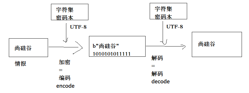 image-20260227150448407